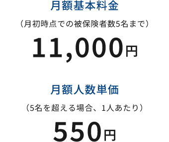 月額基本料金（月初時点での被保険者数5名まで） 11,000円 月額人数単価（5名を超える場合、1名あたり） 550円
