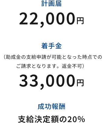 計画届 22,000円 着手金（助成金の支給申請が可能となった時点でのご請求となります。返金不可） 33,000円 成功報酬 支給決定額の20%