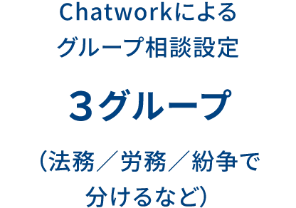 Chatworkによるグループ相談設定 3グループ（法務／労務／紛争で分けるなど）