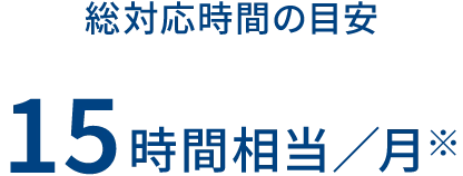 総対応時間の目安 15時間相当／月