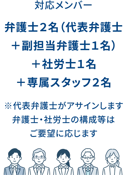 対応メンバー 弁護士2名（代表弁護士＋副担当弁護士1名）＋社労士1名＋専属スタッフ2名 ※代表弁護士がアサインします 弁護士・社労士の構成等はご要望に応じます