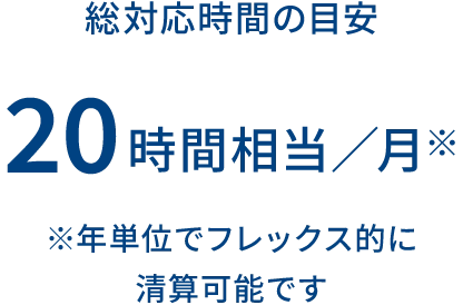 総対応時間の目安 20時間相当／月 ※年単位でフレックス的に清算可能です