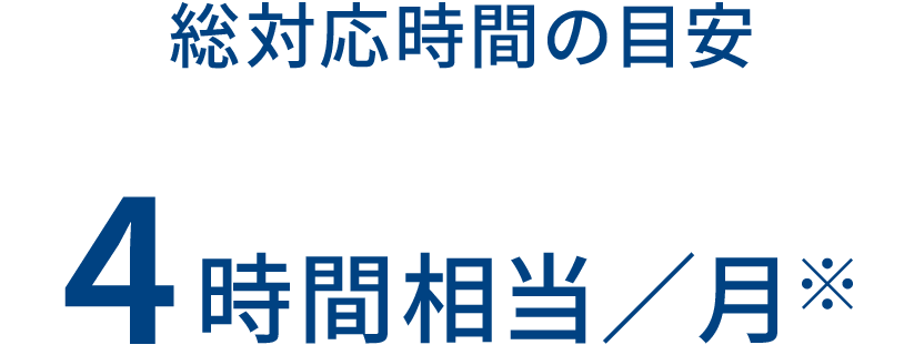 総対応時間の目安 4時間相当／月