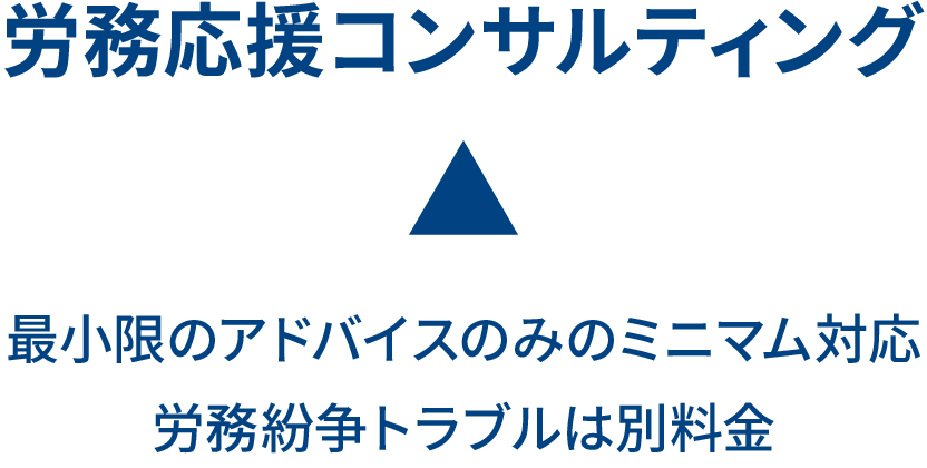 労務応援コンサルティング  ▲ 最小限のアドバイスのみミニマム対応 労務紛争トラブルは別料金