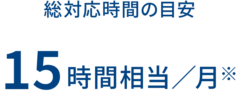 総対応時間の目安 15時間相当／月