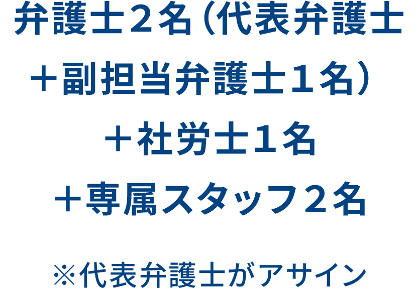 弁護士2名（代表弁護士＋副担当弁護士1名）＋社労士1名＋専属スタッフ2名 ※代表弁護士がアサイン