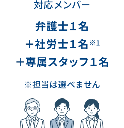 対応メンバー 弁護士1名＋社労士1名＋専属スタッフ1名