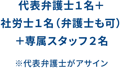 代表弁護士1名＋社労士1名（弁護士も可）＋専属スタッフ2名 ※代表弁護士がアサイン